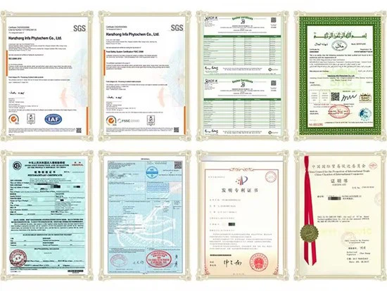 Our Certificates